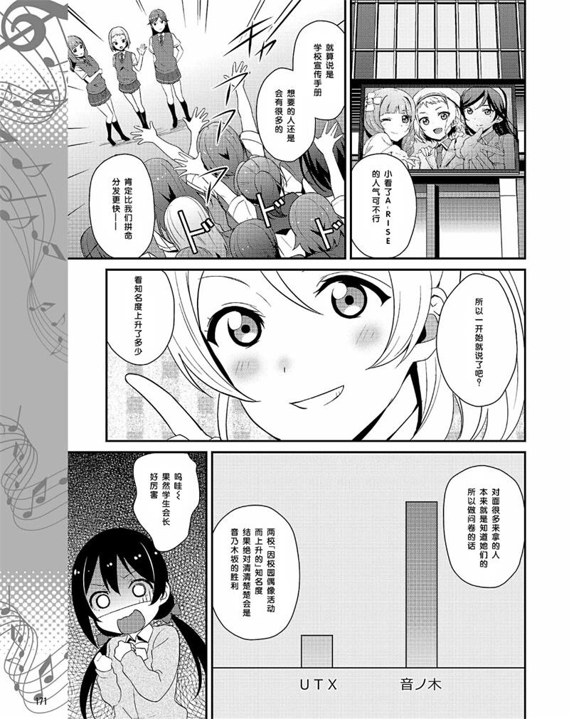 《LoveLive》漫画 030话