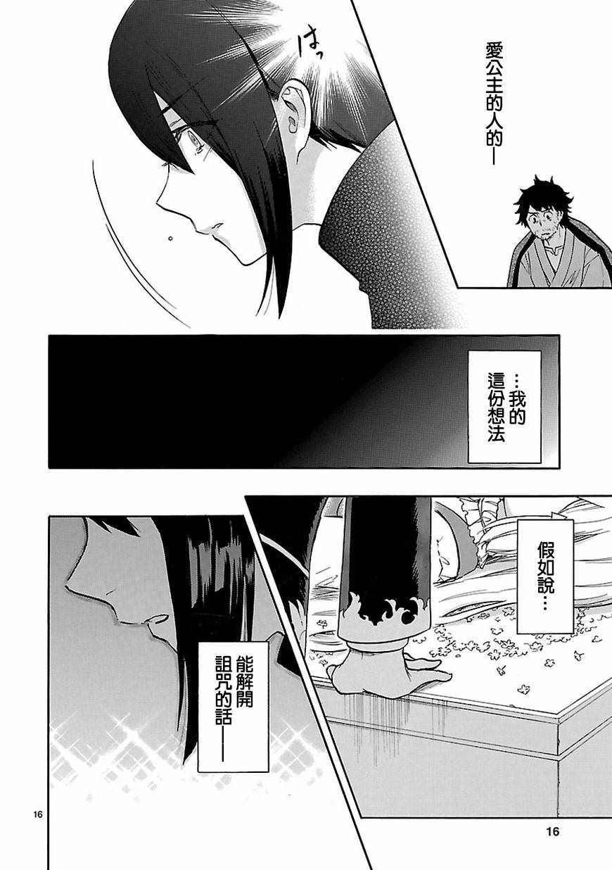 《恋爱暴君》漫画 053话