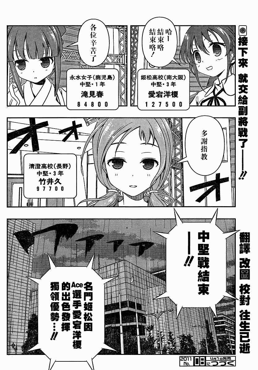 《咲 Saki》漫画 咲 saki080集