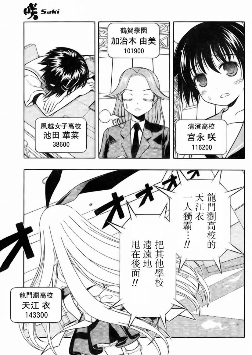 《咲 Saki》漫画 咲 saki040集