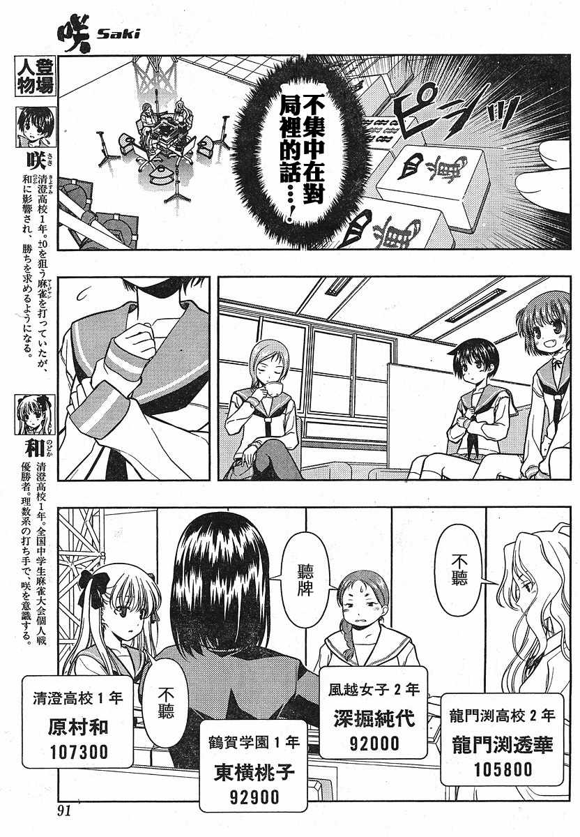 《咲 Saki》漫画 咲 saki028集