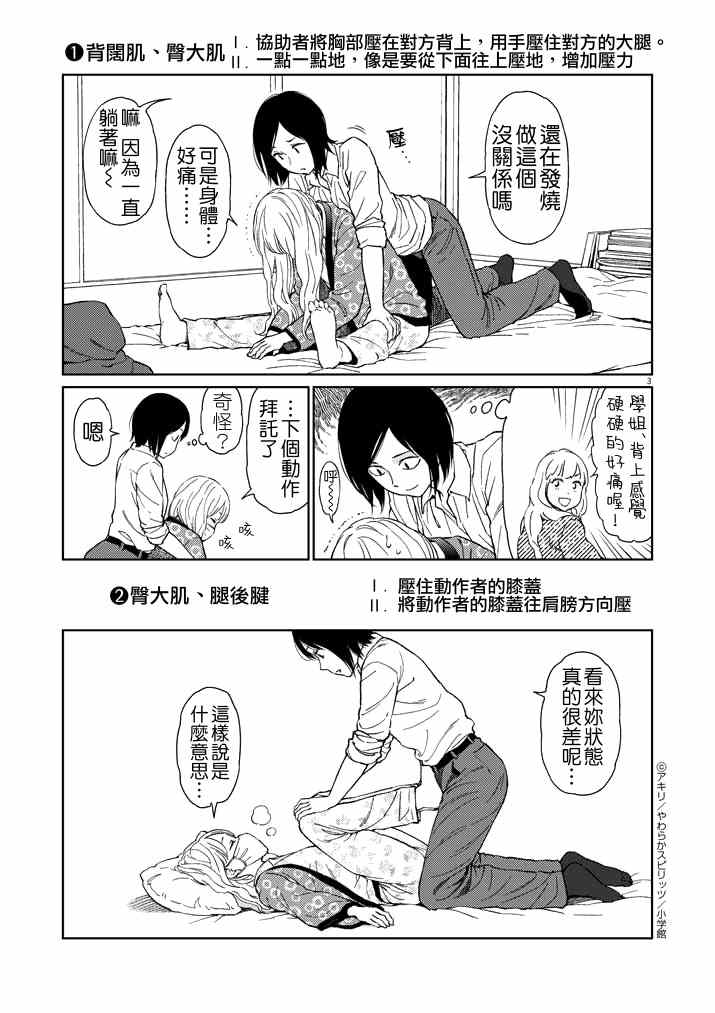 《伸展运动》漫画 012集