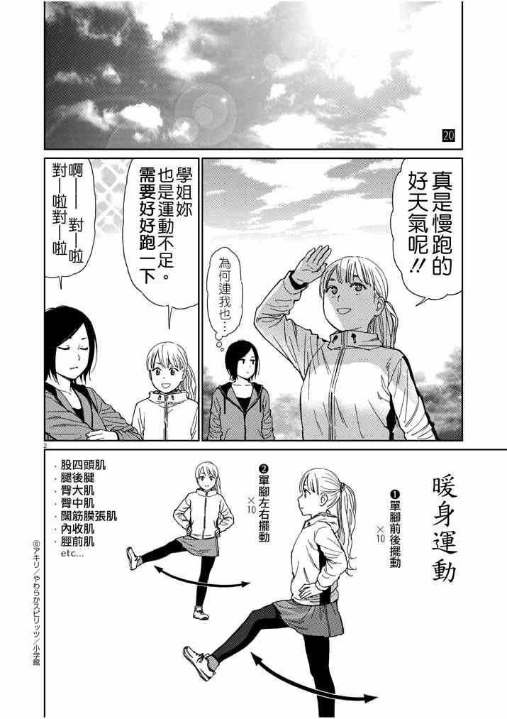 《伸展运动》漫画 020集