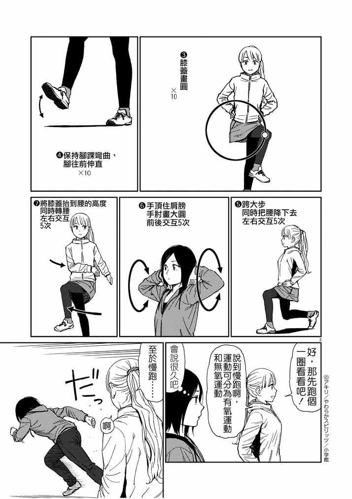 《伸展运动》漫画 020集