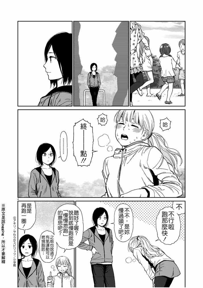 《伸展运动》漫画 020集