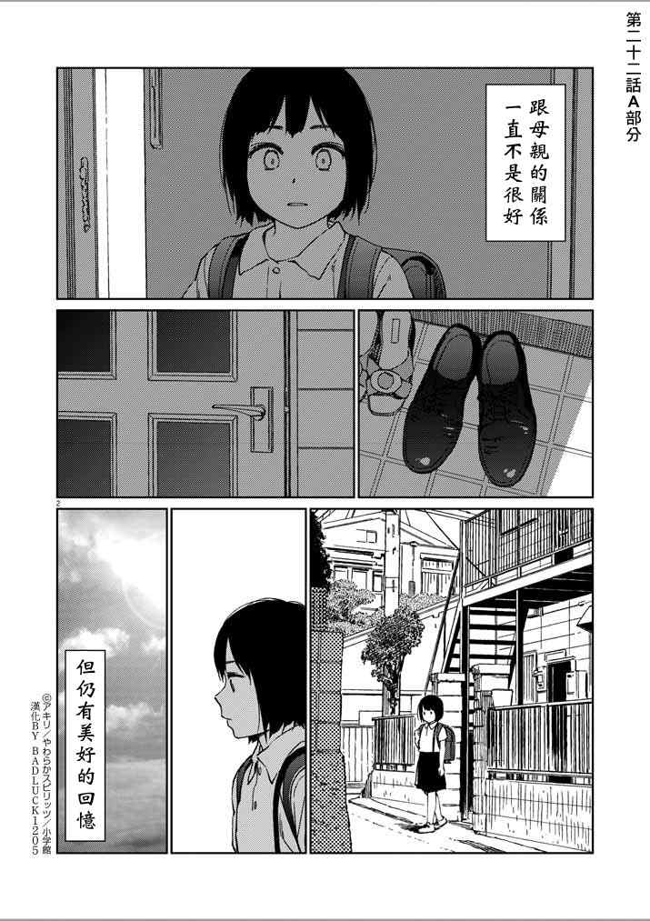 《伸展运动》漫画 022集