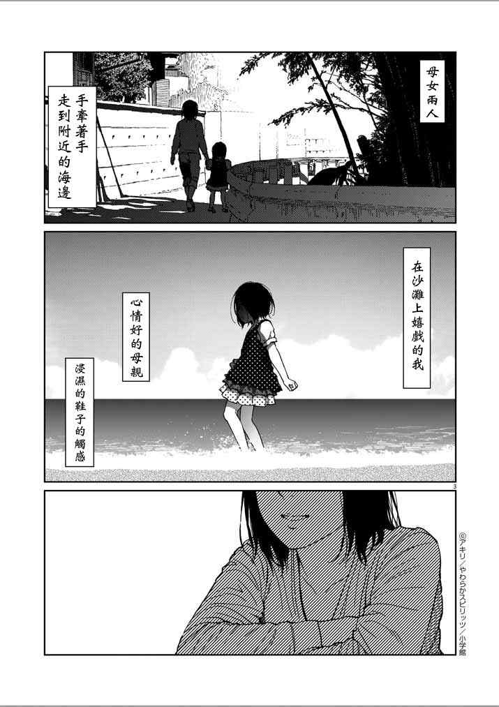 《伸展运动》漫画 022集