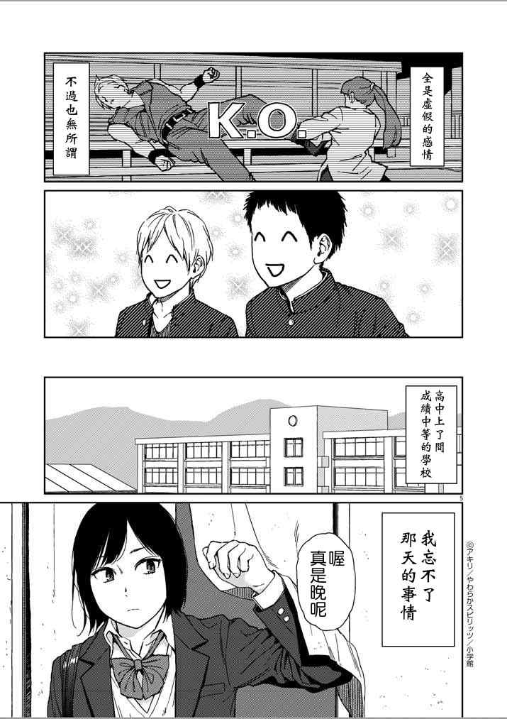 《伸展运动》漫画 022集