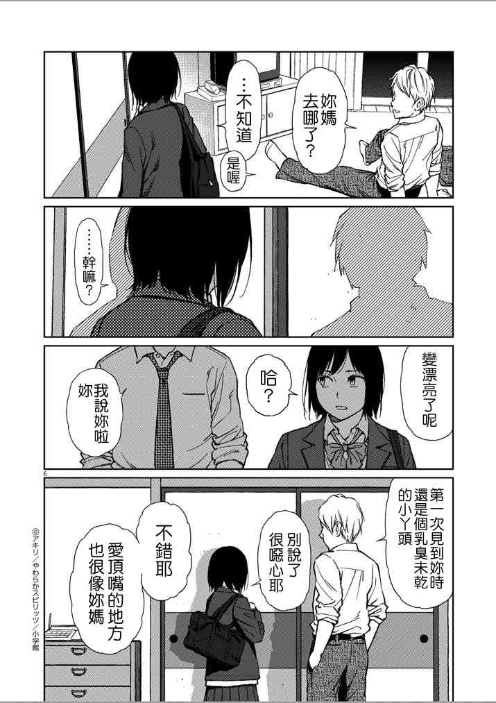 《伸展运动》漫画 022集