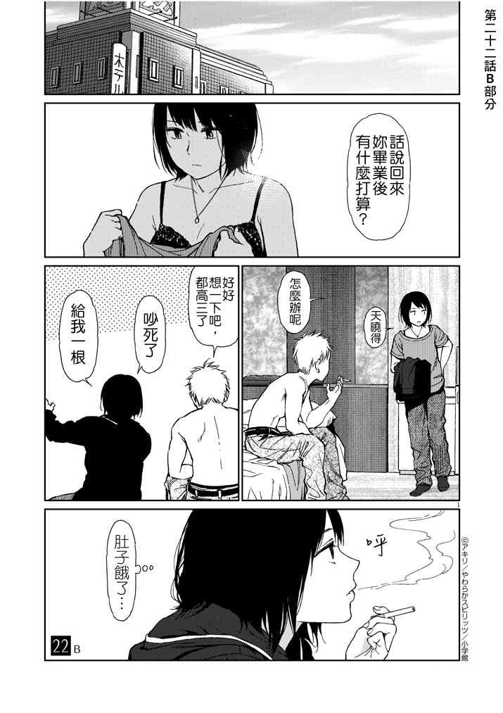 《伸展运动》漫画 022集