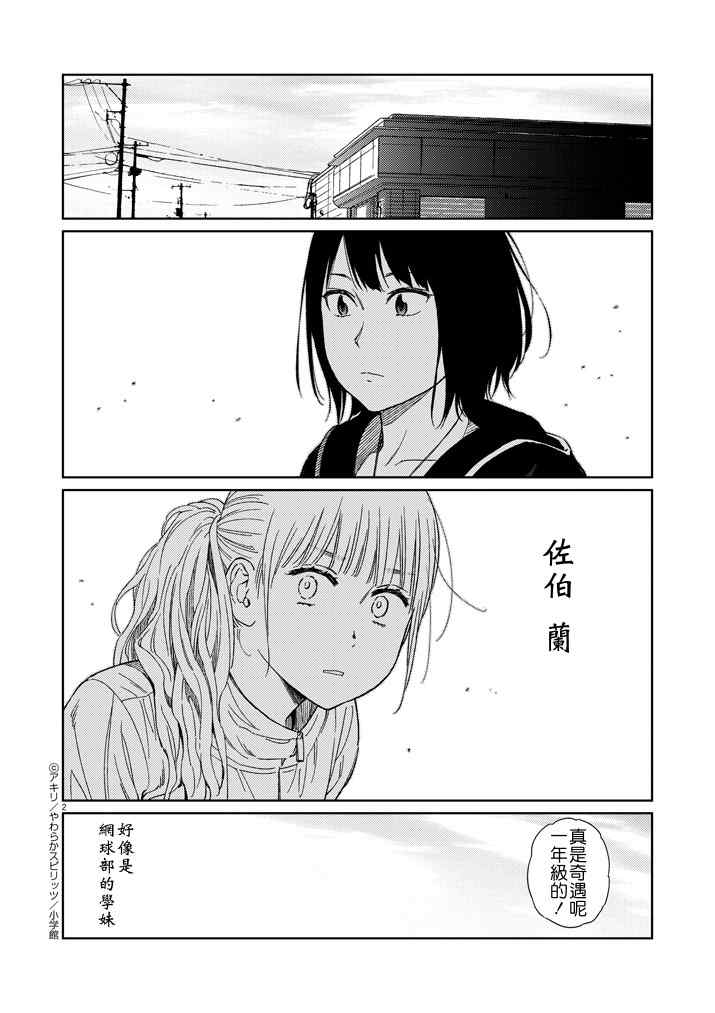 《伸展运动》漫画 022集