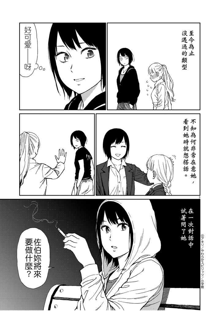 《伸展运动》漫画 022集