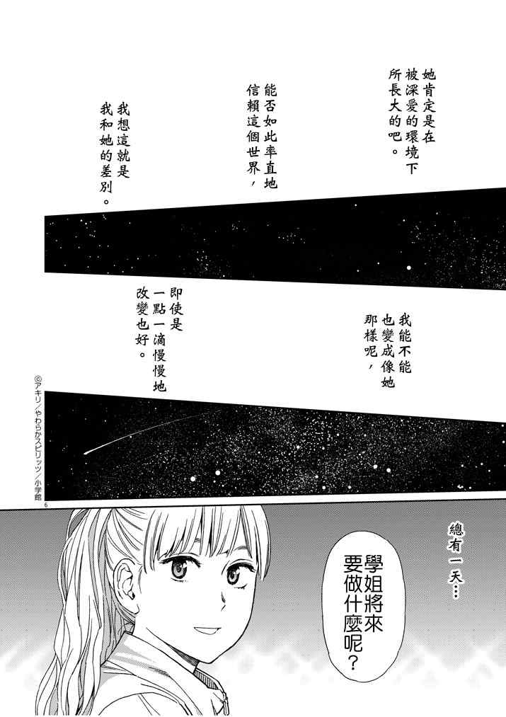 《伸展运动》漫画 022集