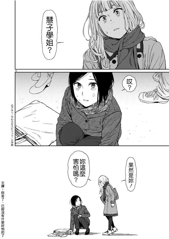 《伸展运动》漫画 022集