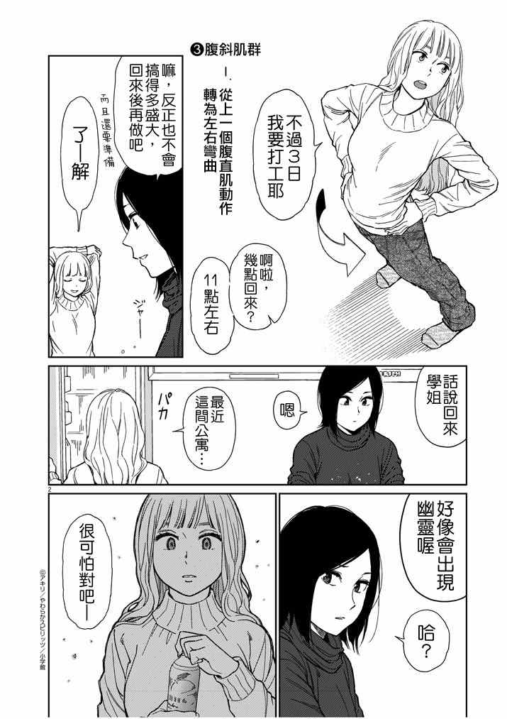 《伸展运动》漫画 028集