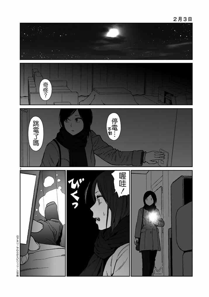 《伸展运动》漫画 028集