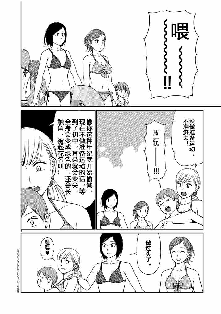 《伸展运动》漫画 040话