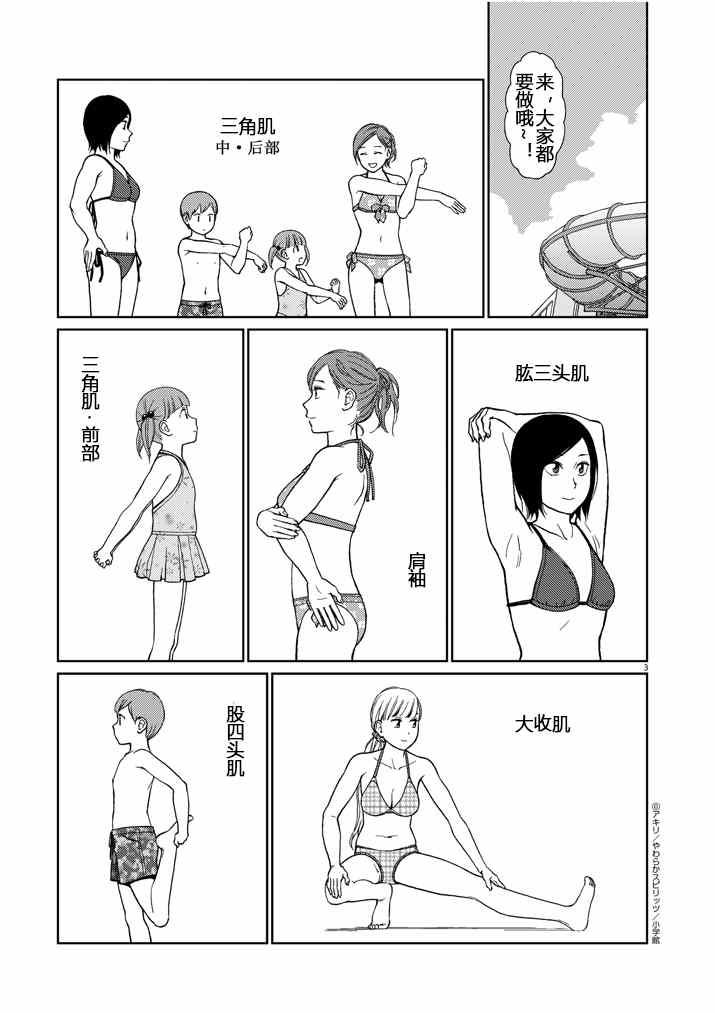 《伸展运动》漫画 040话