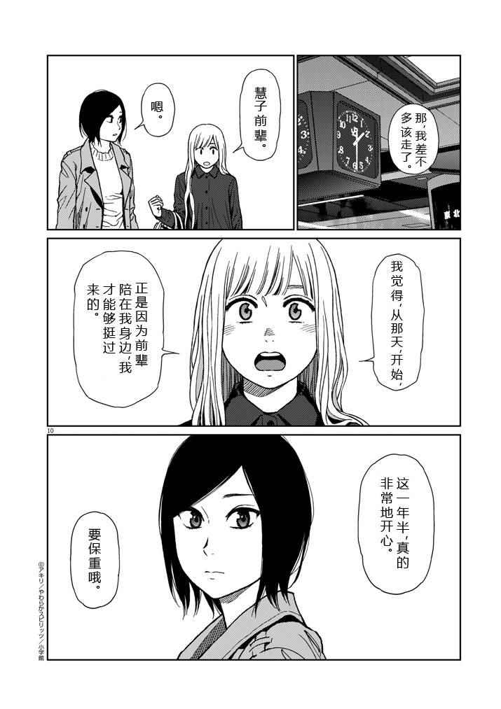 《伸展运动》漫画 045话