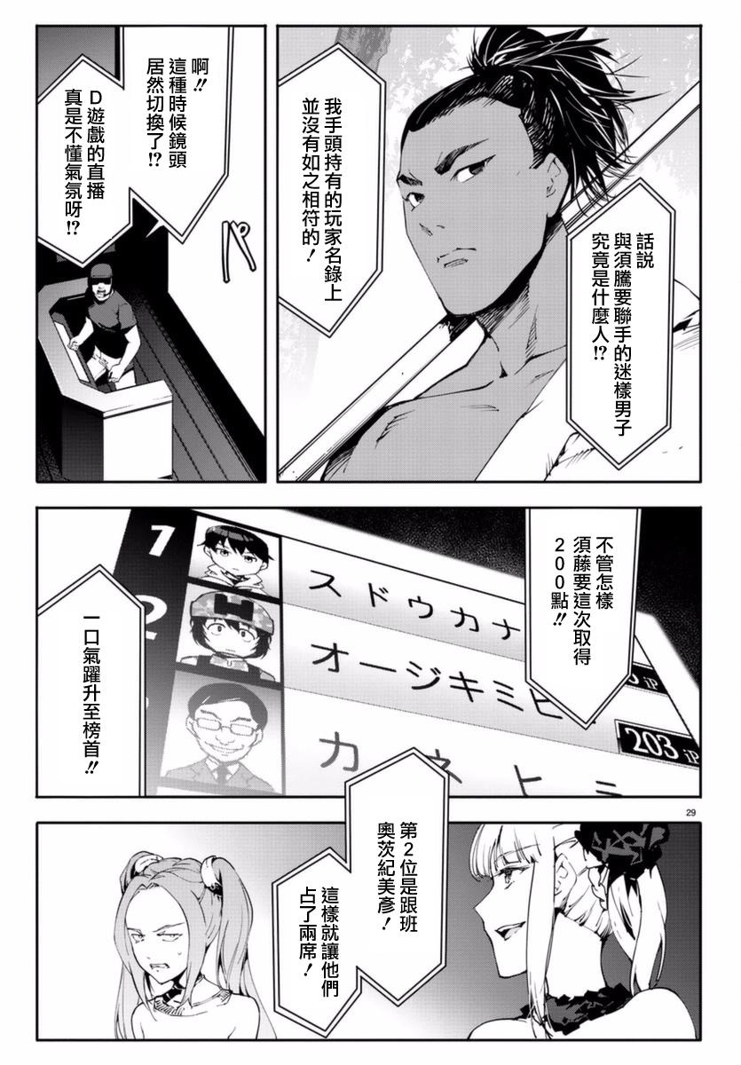 《达尔文游戏》漫画 041话