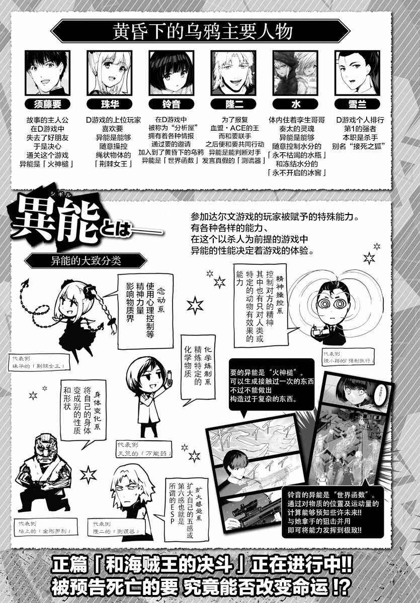 《达尔文游戏》漫画 069话