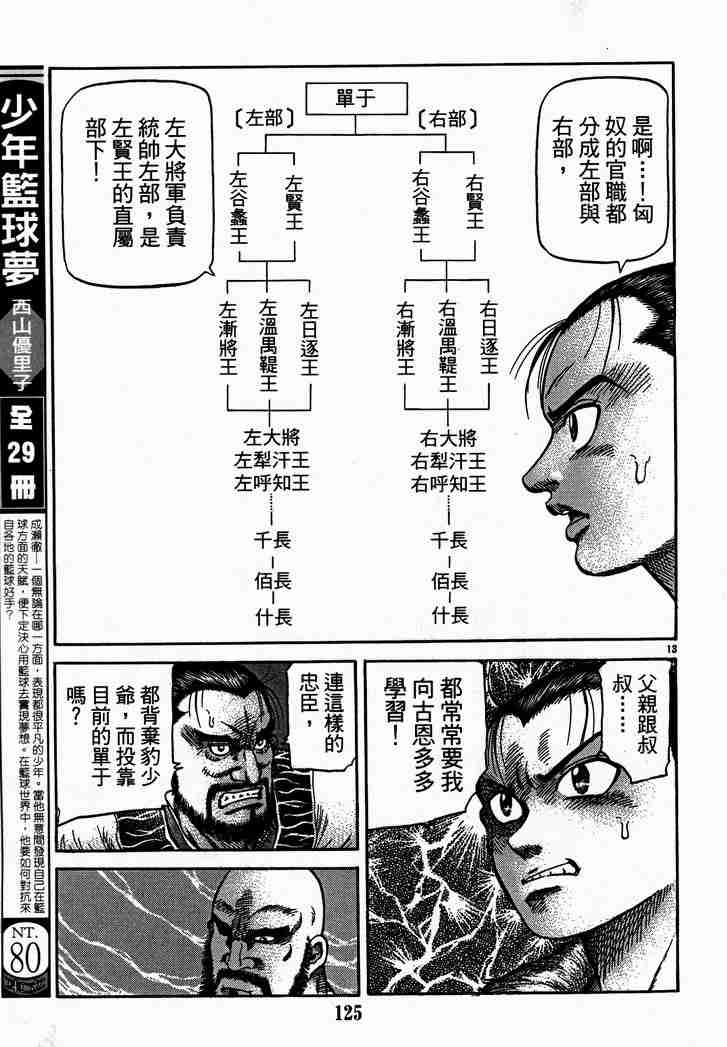 《龙狼传》漫画 28卷