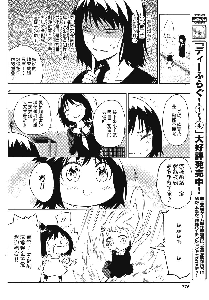 《府上高一游戏部》漫画 游戏部035集