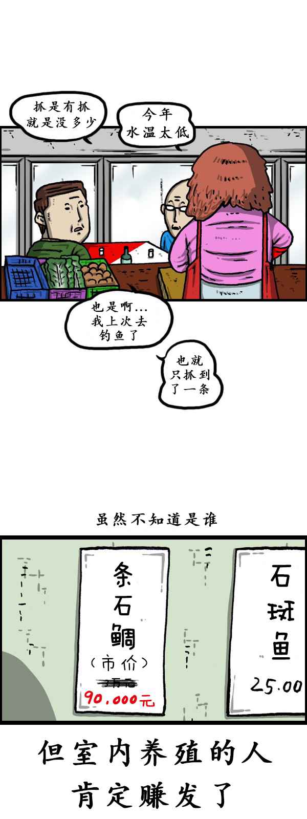 《漫画家日记》漫画 171话