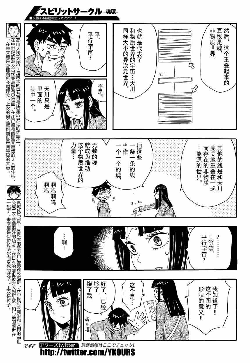 《魂环》漫画 033集