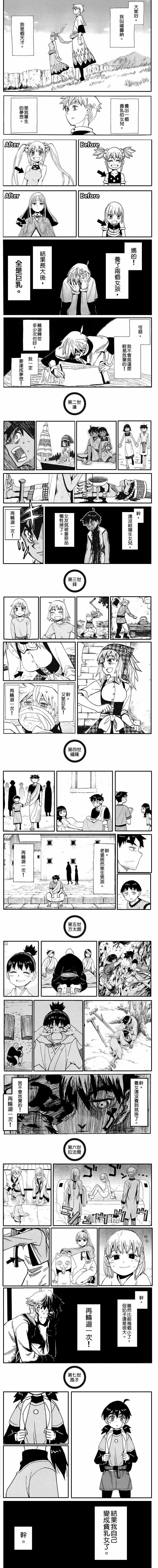 《魂环》漫画 福图纳的野望(伪)