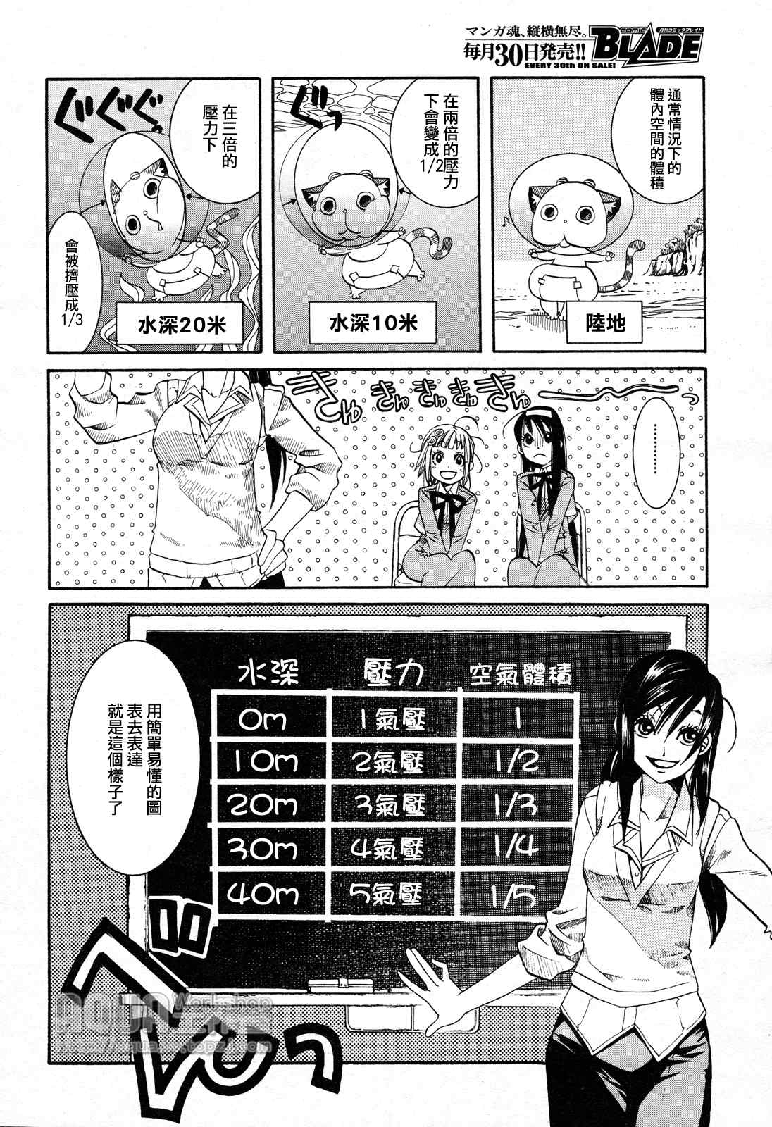 《蓝海少女》漫画 海之少女006集