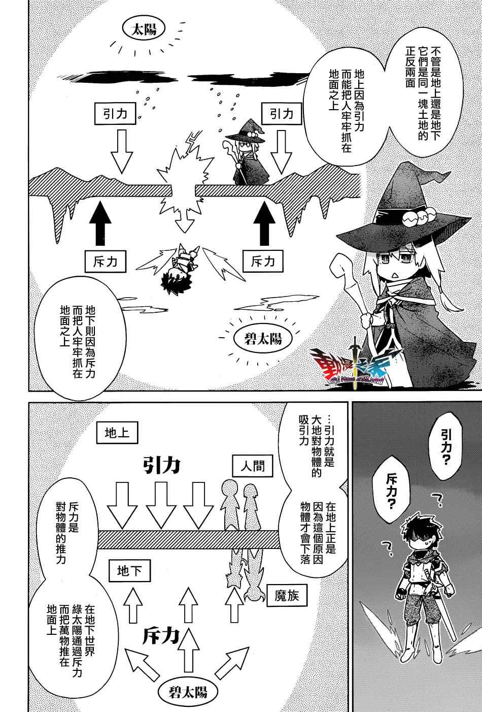 《魔王勇者「成为我的东西吧勇者」「我拒绝！」》漫画 魔王勇者 020集