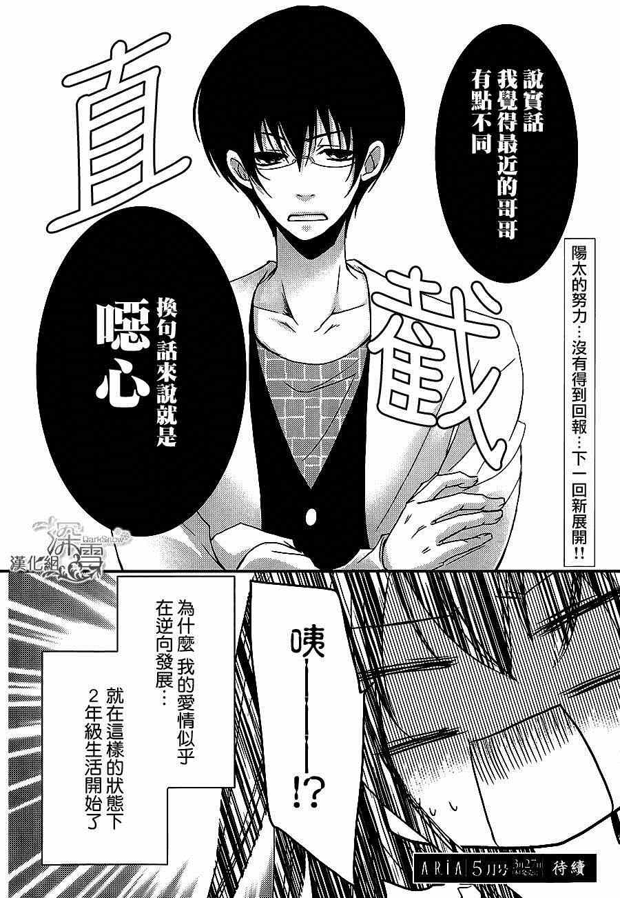 《亦兄亦妹》漫画 022集