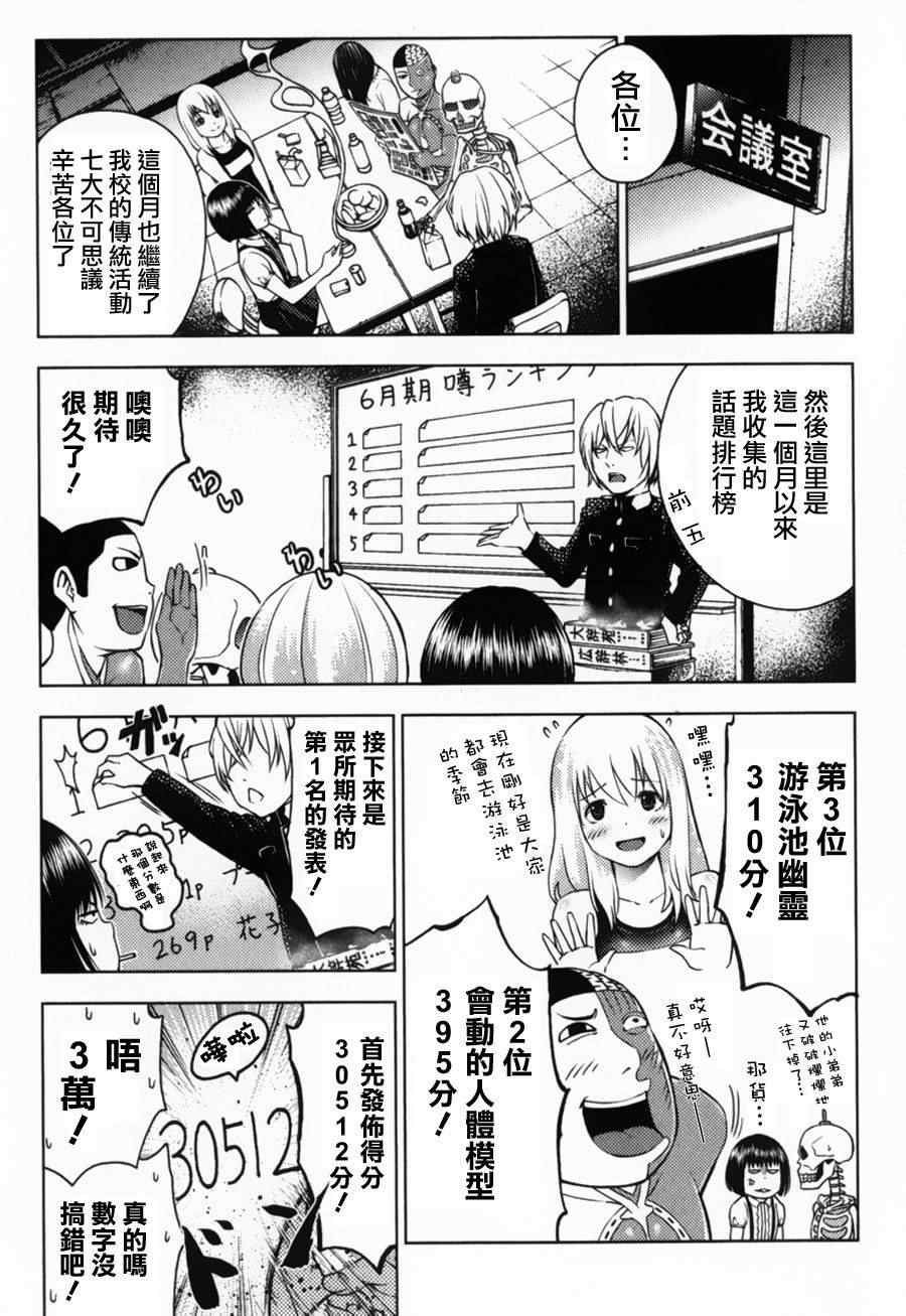 《怪谈 is dead》漫画 007集