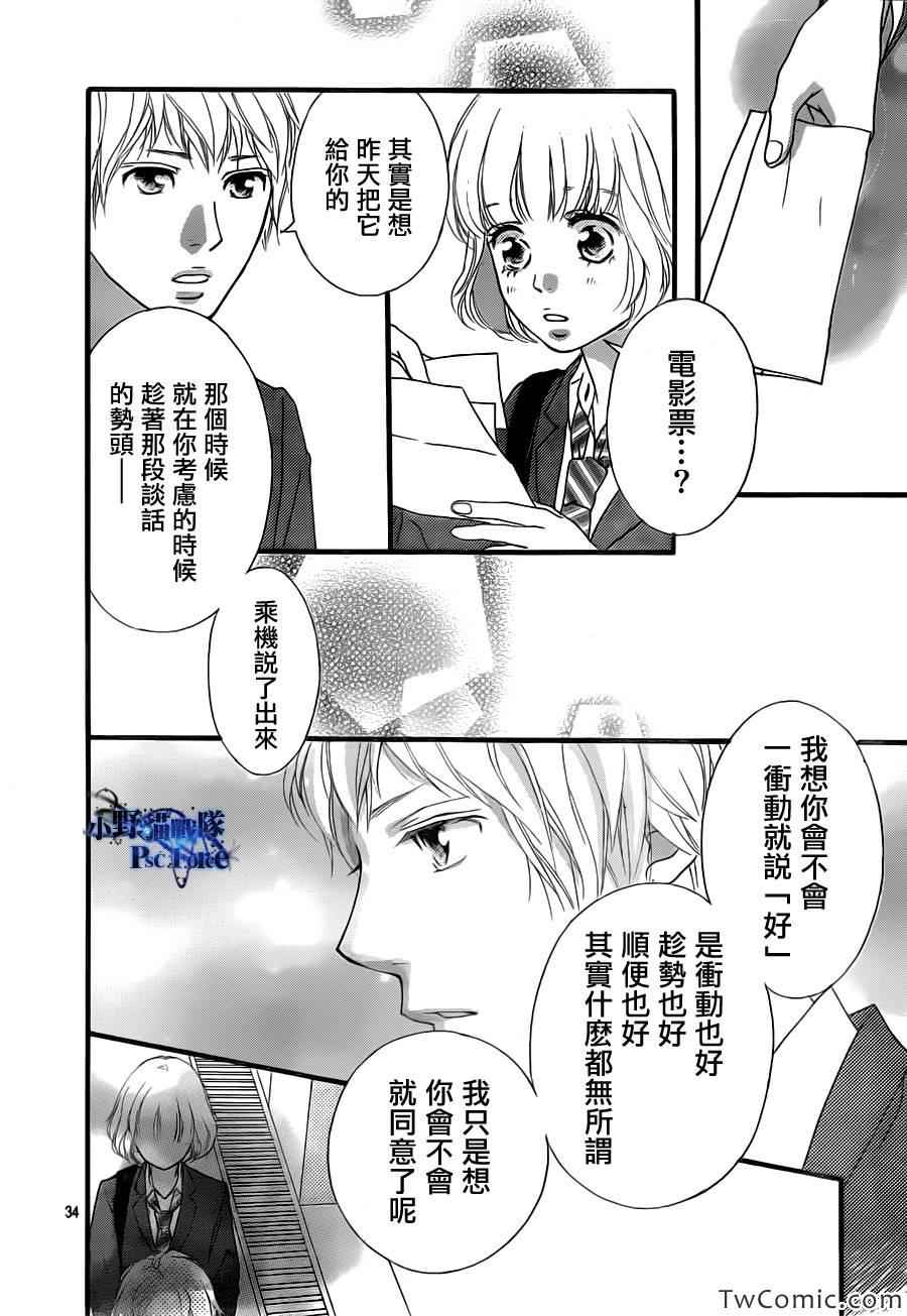 《青春之旅》漫画 032集