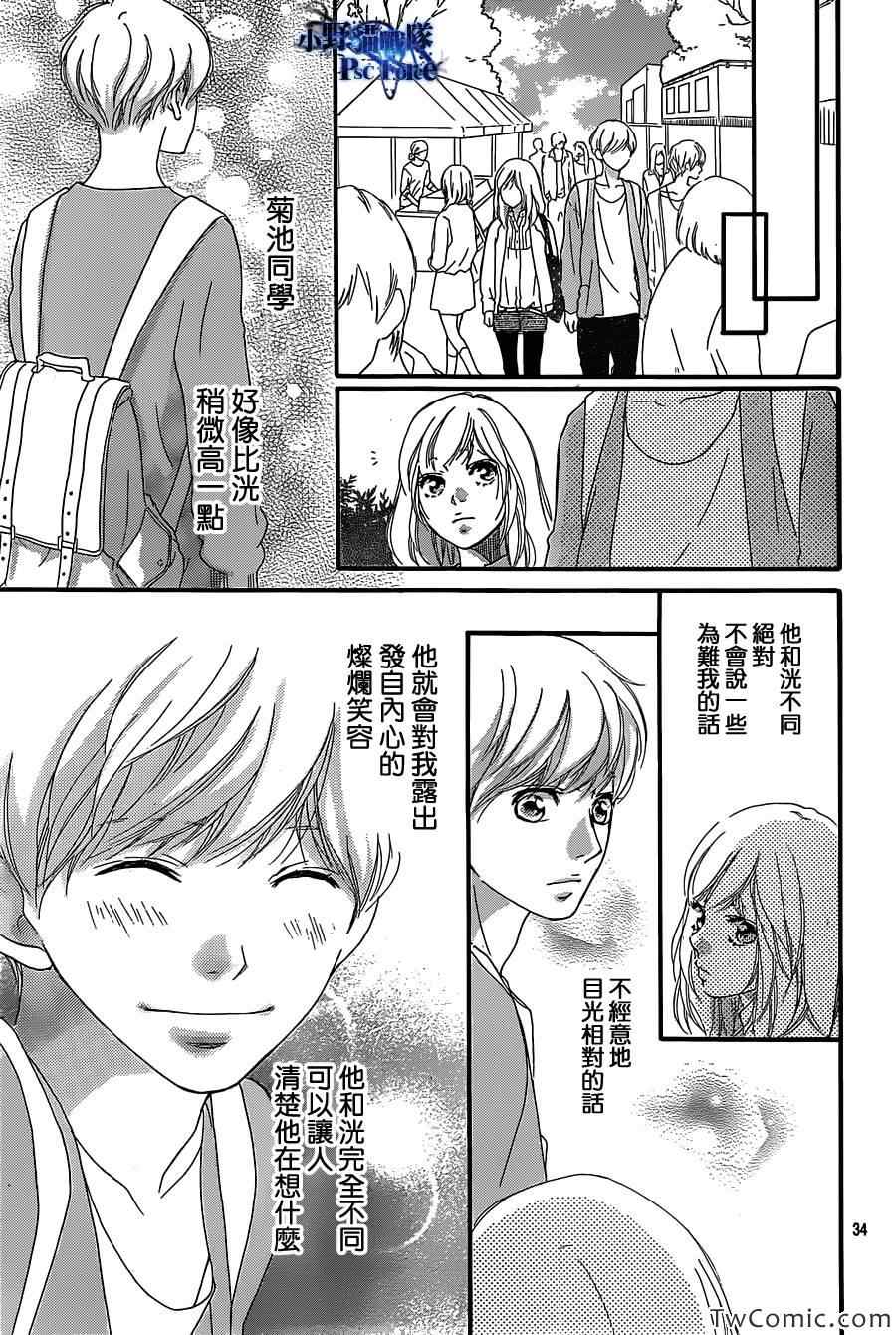 《青春之旅》漫画 031集