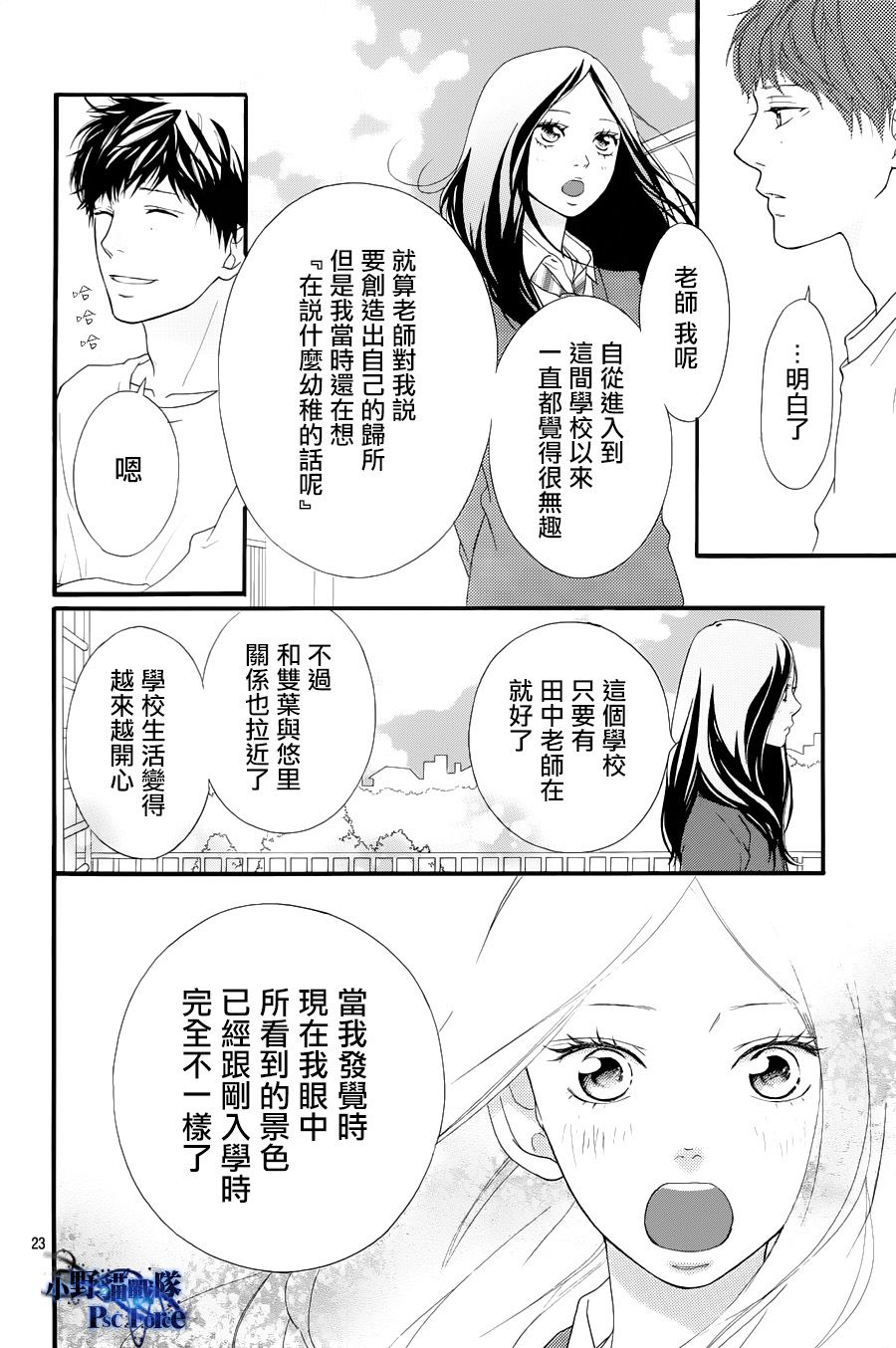 《青春之旅》漫画 027集