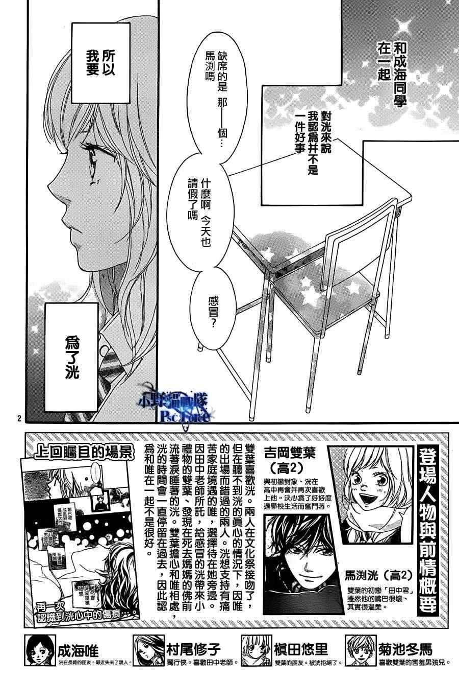 《青春之旅》漫画 025集