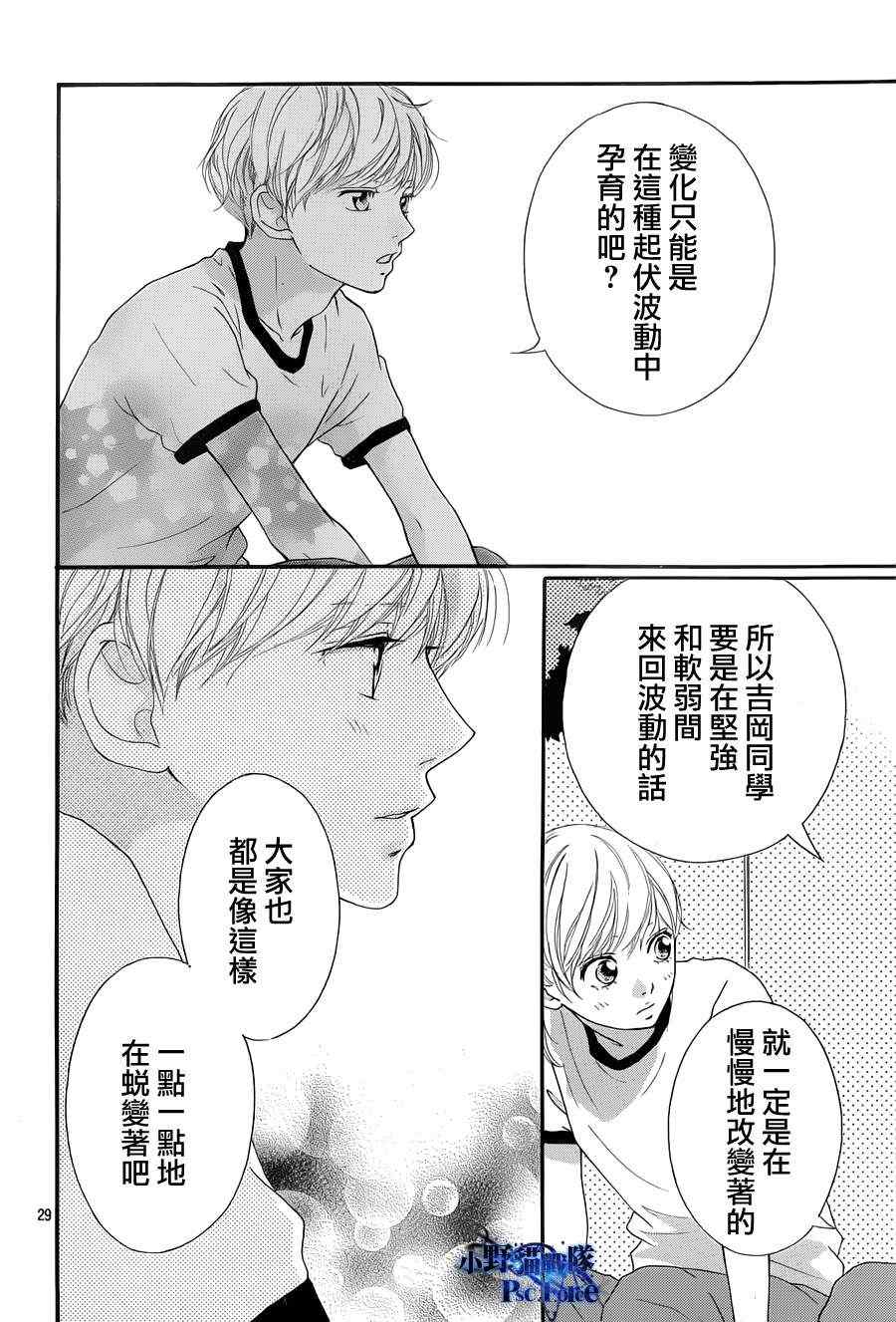 《青春之旅》漫画 019集