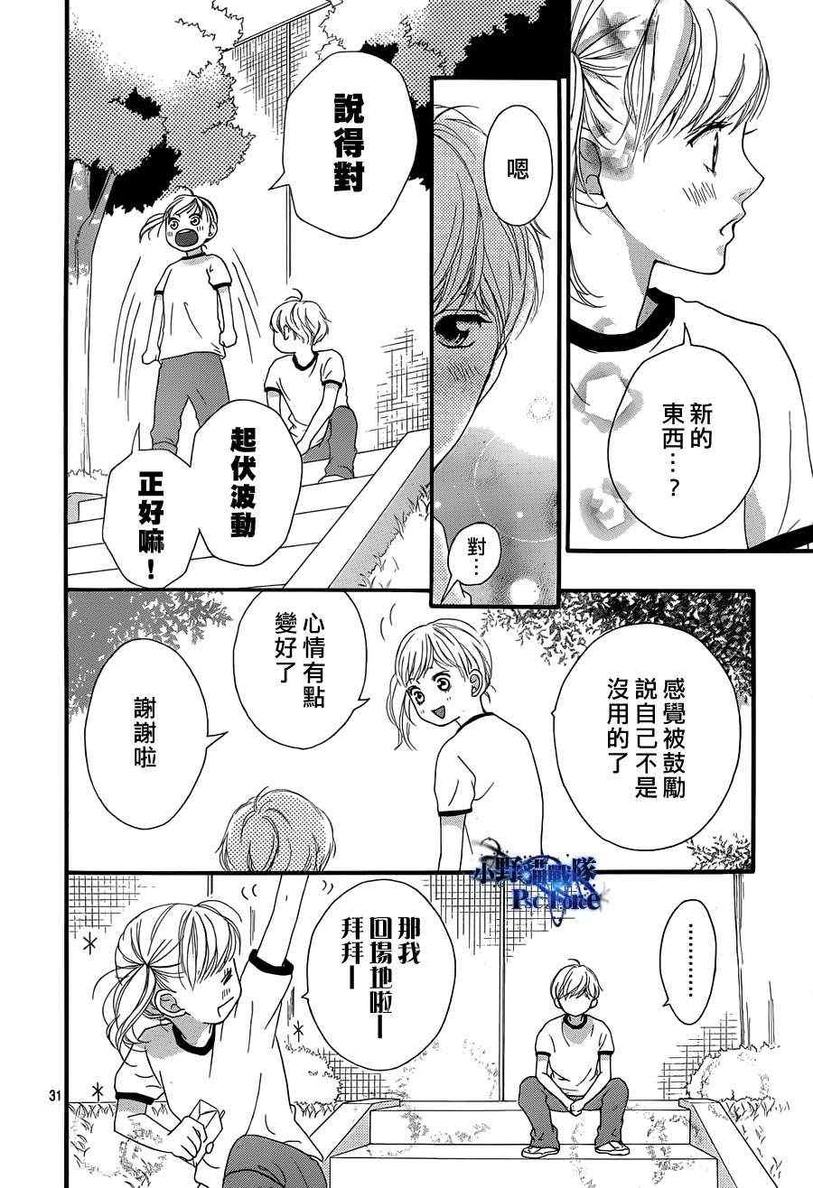 《青春之旅》漫画 019集