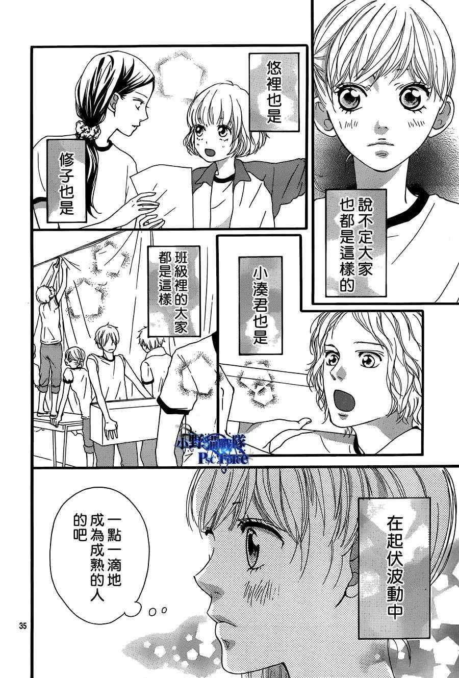 《青春之旅》漫画 019集