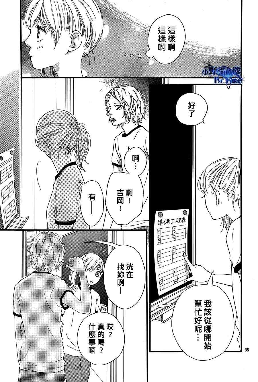 《青春之旅》漫画 019集