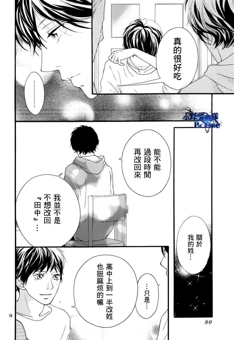 《青春之旅》漫画 014集