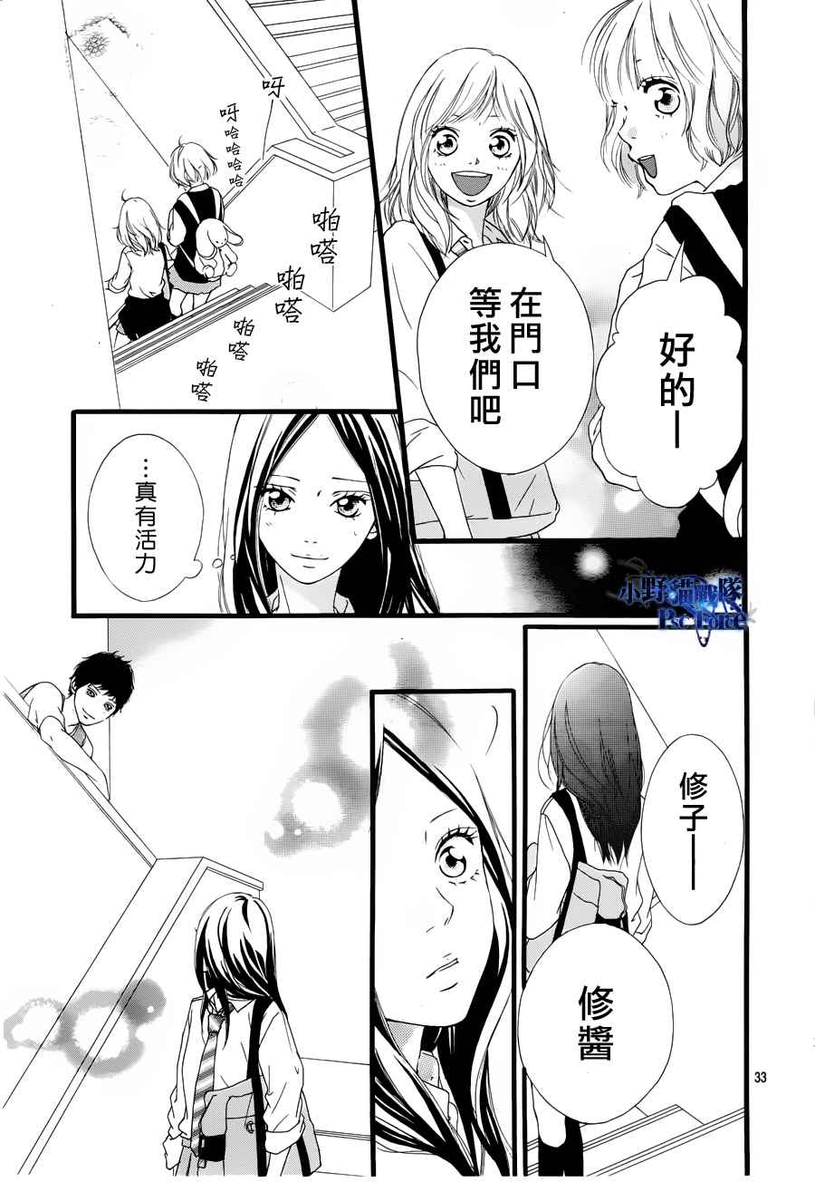 《青春之旅》漫画 014集