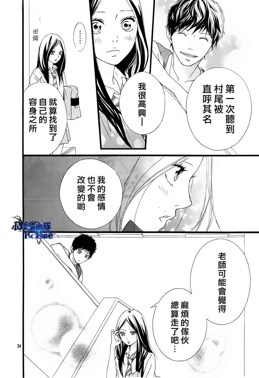 《青春之旅》漫画 014集