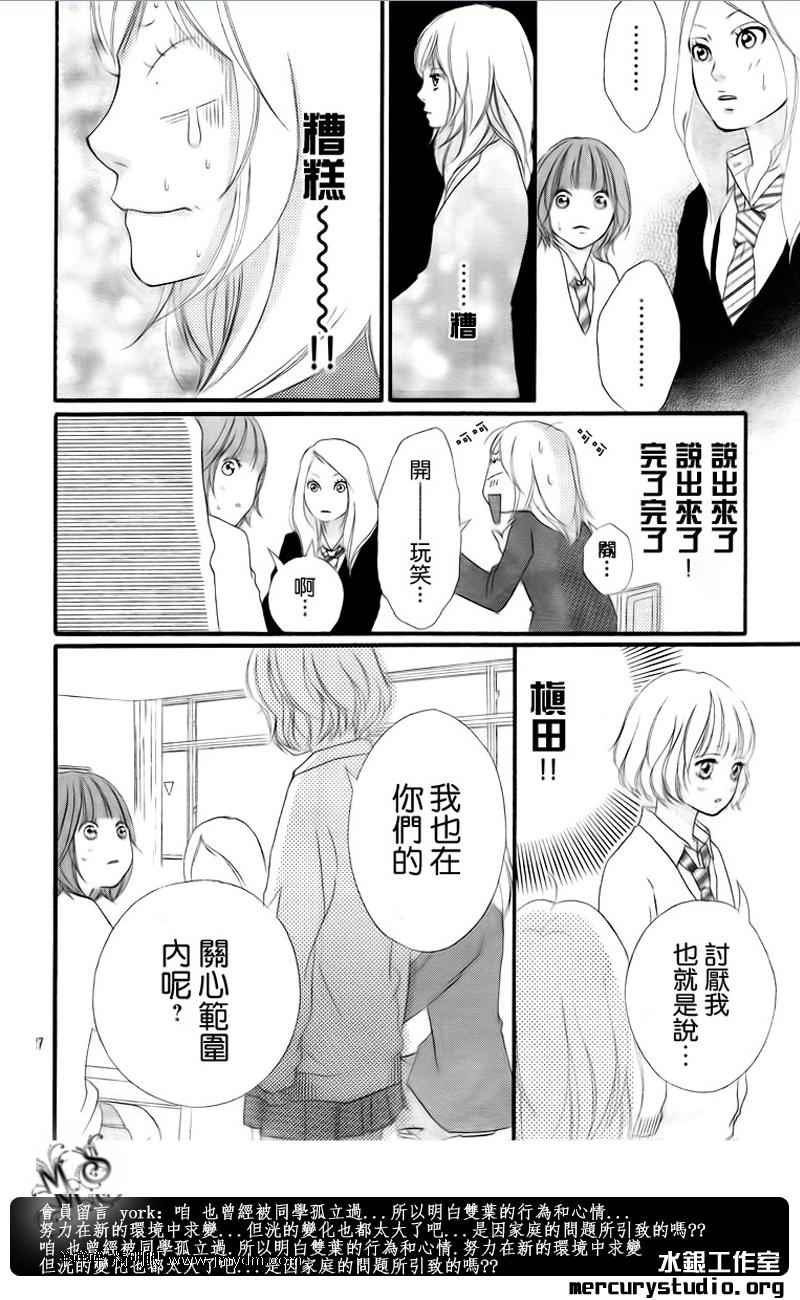 《青春之旅》漫画 002集