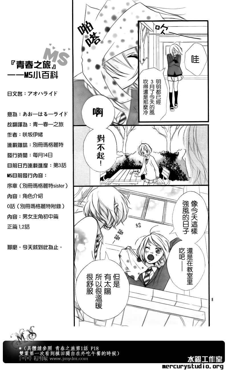 《青春之旅》漫画 002集