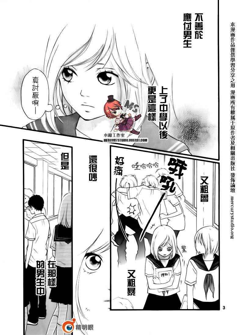 《青春之旅》漫画 000集