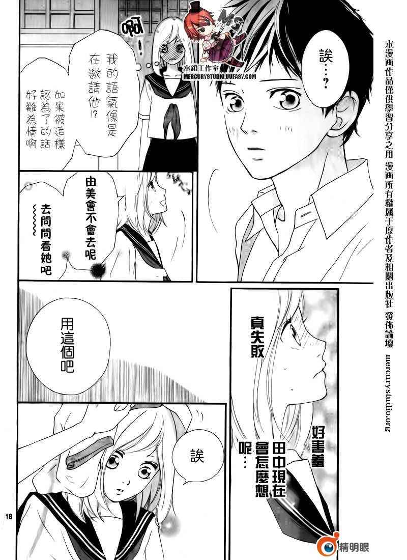 《青春之旅》漫画 000集