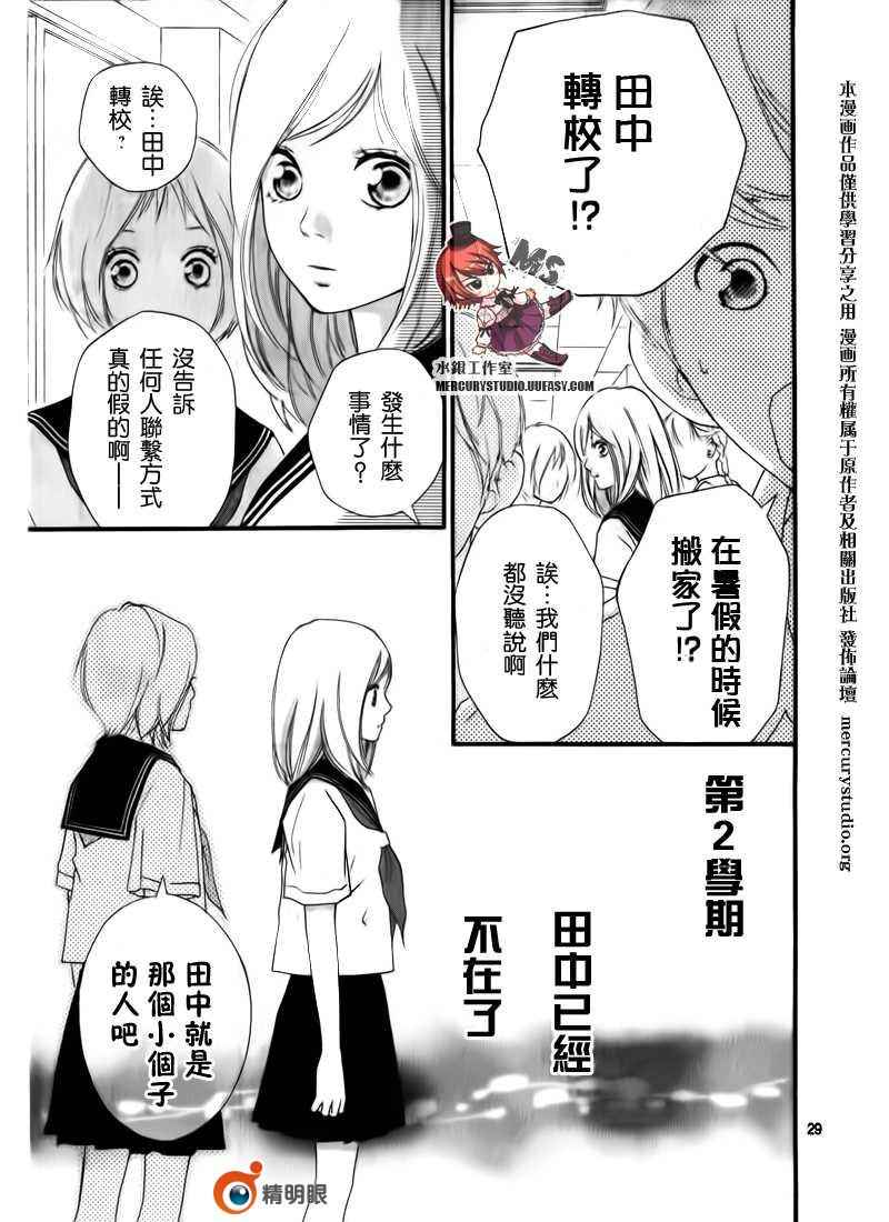 《青春之旅》漫画 000集